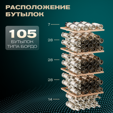 Винный шкаф Meyvel MV105-KBF1 компрессорный отдельностоящий